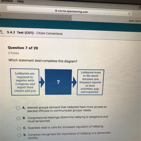 which best completes the diagram